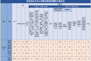 2015香港马会80期资料截图2
